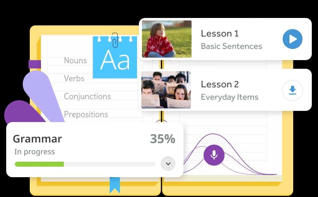 Collage of elements of the Rosetta Stone for Education product